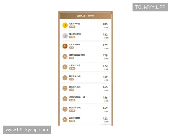 KPL赛事奖金再创新高，kpl奖金分配